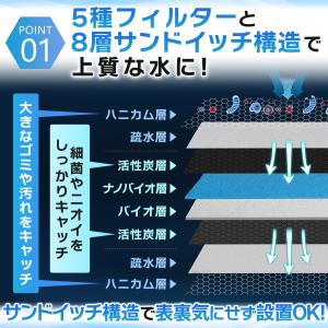 水槽 フィルター 濾過マット ウールマット 1...の詳細画像2