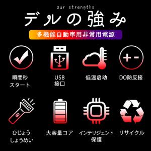 ジャンプスターター 防災グッズ モバイルバッテ...の詳細画像4