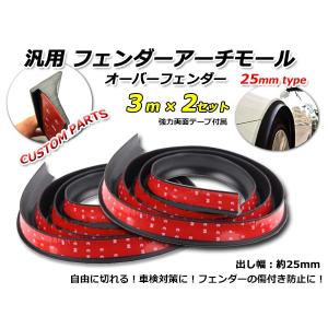 FLEX LINE(フレックスライン)正規品] ラバーフェンダー 2