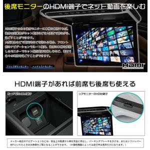 Android TV BOX 車載用 HDMI...の詳細画像2