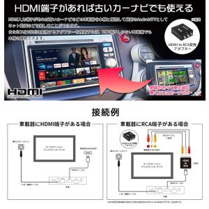 Android TV BOX 車載用 HDMI...の詳細画像5