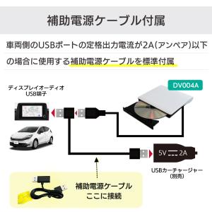 車載 CD/DVDプレーヤー TOYOTA デ...の詳細画像2