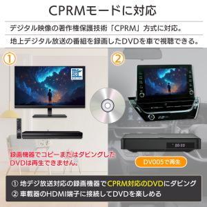 車載用 DVDプレーヤー CDプレーヤー HD...の詳細画像5