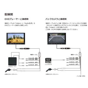 カーモニター オンダッシュモニター 10.1イ...の詳細画像4
