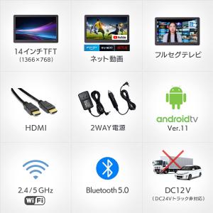 14インチ Android TV ヘッドレスト...の詳細画像1