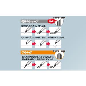 クルトガ KSモデル シャープ 0.5mm 軸...の詳細画像4