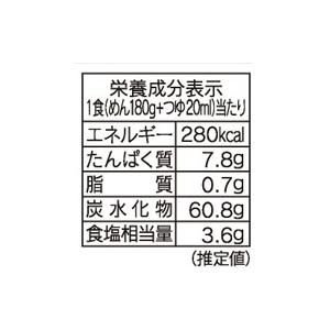 ケース販売のみ・30箱単位でご注文下さい 招福...の詳細画像4
