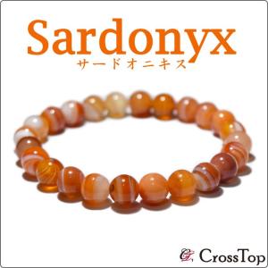 LOUIS VUITTON（ルイ・ヴィトン） ブレスレット バングル M00250