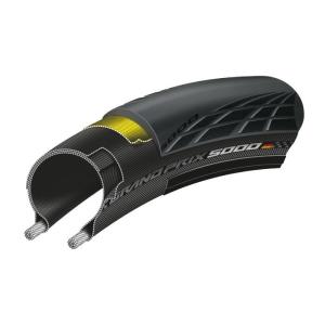 2本セット グランプリ5000 クリンチャータイヤ フォールディング