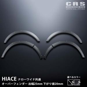 ESSEXオーバーフェンダー(25mm)ダウンレスフォルム未塗装/塗装済み