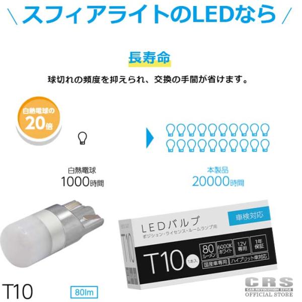 スフィアライト LEDバルブ■ポジション球/ナンバー灯（ライセンス球） T10 80lm ■保証付き...