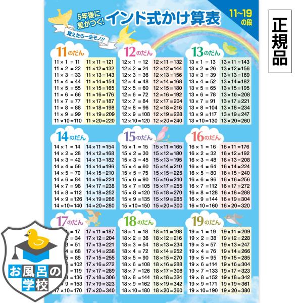 お風呂の学校 インド式かけ算 11-19の段 青空デザイン お風呂ポスター 2枚セット 日本製 算数...