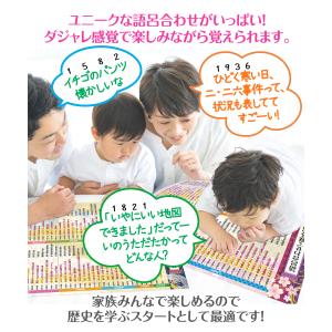 お風呂の学校 語呂合わせで覚える日本史年表 お...の詳細画像4