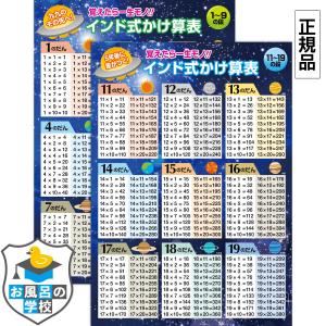 お風呂の学校 インド式かけ算 1-9＆11-19の段 セット 宇宙デザイン お風呂ポスター 2枚セット 日本製 算数 知育 学習 九九表 A2サイズ｜クロールアップストア東京