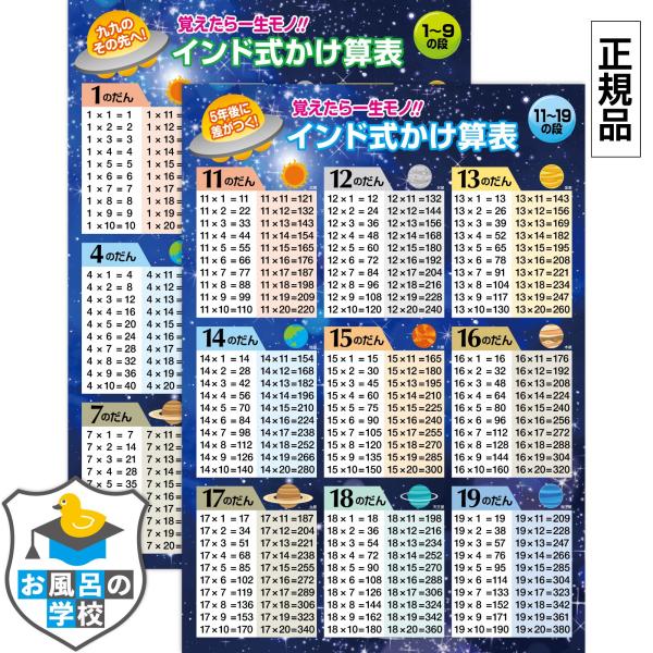 お風呂の学校 インド式かけ算 1-9＆11-19の段 セット 宇宙デザイン お風呂ポスター 2枚セッ...