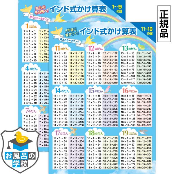 お風呂の学校 インド式かけ算 1-9＆11-19の段 セット 青空デザイン お風呂ポスター 3枚セッ...