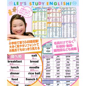 お風呂の学校 小学生向け英単語500選 お風呂...の詳細画像3