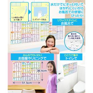 お風呂の学校 小学生向け英単語500選 お風呂...の詳細画像5