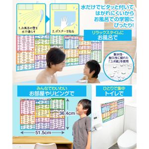 お風呂の学校 小学生向け英単語500選 お風呂...の詳細画像5