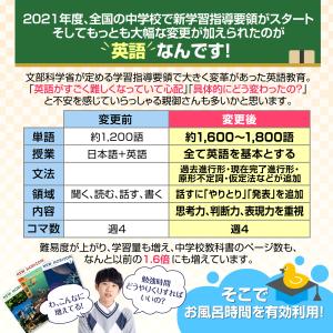 お風呂の学校 新 中学3年間の英文法 お風呂ポ...の詳細画像2