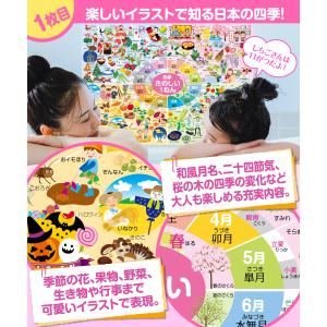 お風呂の学校 小学校 お受験対策 知育 お風呂...の詳細画像2