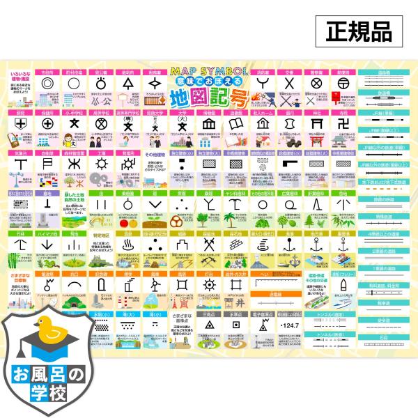 お風呂の学校 地図記号 お風呂ポスター 日本製 意味で覚える地図記号 中学受験 社会 学習 暗記 B...