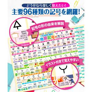 お風呂の学校 地図記号 お風呂ポスター 日本製...の詳細画像3