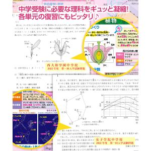 お風呂の学校 中学受験マスター理科 お風呂ポス...の詳細画像3