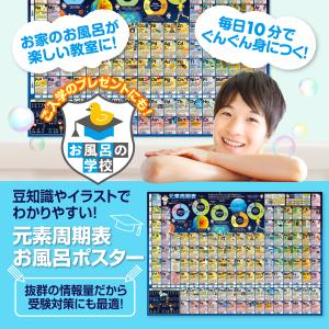 お風呂の学校 元素周期表 お風呂ポスター 日本...の詳細画像2