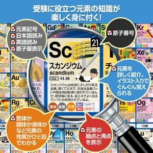 お風呂の学校 元素周期表 お風呂ポスター 日本...の詳細画像3