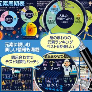お風呂の学校 元素周期表 お風呂ポスター 日本...の詳細画像4