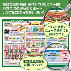 お風呂の学校 中学受験マスター 公民まとめ お...の詳細画像4
