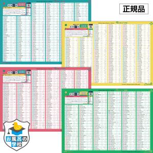 お風呂の学校 英検2級の英単語まとめ お風呂ポスター 4枚セット 音声付き 1000単語収録 B3サイズ 日本製 受験 英検 英語 英会話 防水 耐水 学習