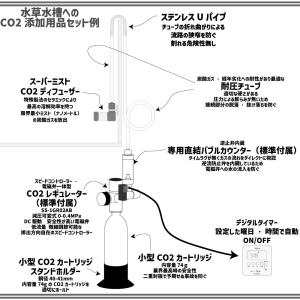 クリスタルアクア CO2レギュレーターSS-1...の詳細画像2