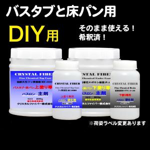 浴室修復塗料　バスロン　バスタブと床パン用　塗布剤