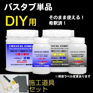 浴室修復塗料　バスロン　バスタブ単品用と施工道具セット　塗布剤　選べる10色