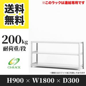 スチールラック 棚 業務用 高さ1800 横幅900 奥行450 5段 耐荷重150kg