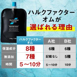 除毛クリーム vio対応 脱毛クリーム デリケ...の詳細画像3