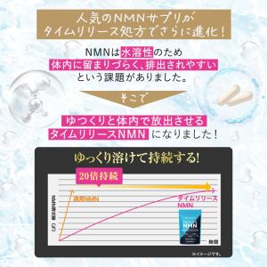 NMN サプリメント 9300mg 日本製 高...の詳細画像2