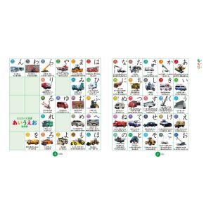 【新品】はたらくくるま あいうえおずかん 3〜...の詳細画像1