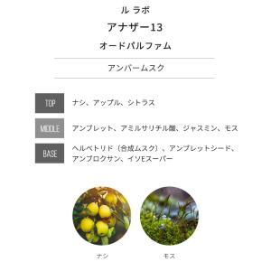 [FIGATA]ミニ香水 原材料/ ルラボ ア...の詳細画像2