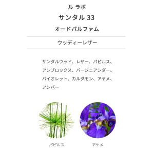 [FIGATA]ミニ香水 原材料/ ルラボ サ...の詳細画像2