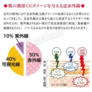 送料無料/ アジャステ エアリータッチ UVス...の詳細画像2