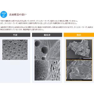食べる純炭 きよら 錠剤タイプ 270粒 日本...の詳細画像4