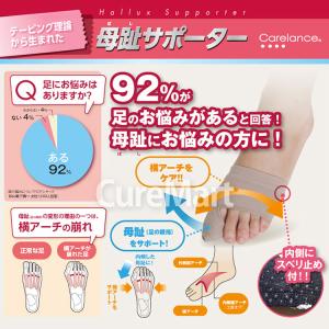 母趾サポーター 片足用(左右兼用1枚) 22-...の詳細画像1
