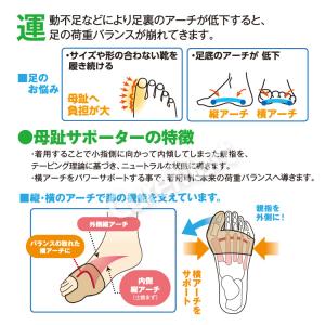 母趾サポーター 片足用(左右兼用1枚) 22-...の詳細画像2