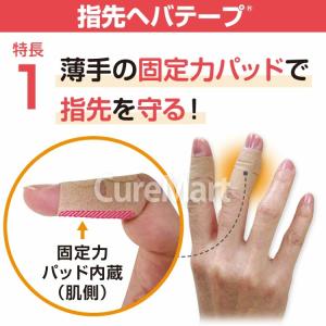 指先 ヘバテープ 15枚入◆2袋セット 3.5...の詳細画像3
