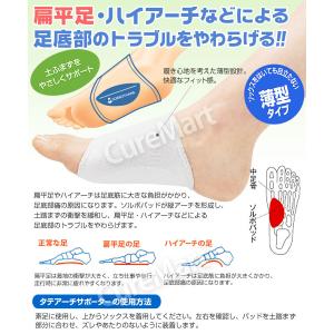 ソルボ タテアーチ サポーター 土踏まず用 薄...の詳細画像2