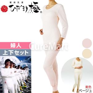 上下セット 健繊 ひだまり 紳士長袖U首シャツ 紳士ズボン下 Mサイズ curemart_pn52013xx