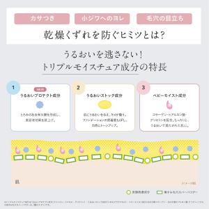 NEW エスプリーク トリプル モイスチュア ...の詳細画像3